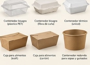 Contenedor bisagra PET